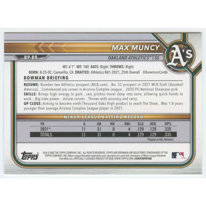 2022 Bowman Prospects #BP-89 Max Muncy NM-MT Oakland Athletics Baseball Card - Baseball Card Single