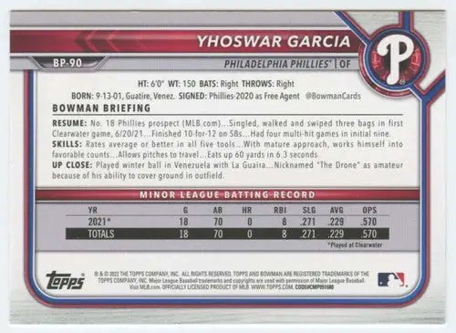 2022 Bowman Prospects #BP-90 Yhoswar Garcia NM-MT Phillies 1st Bowman ID:41991 - Baseball Card Single
