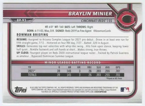 2022 Bowman Prospects #BP-93 Braylin Minier NM-MT Reds 1st Bowman ID:41992 - Baseball Card Single