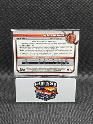 2022 Bowman Sapphire Edition - Chrome Prospects Darell Hernaiz #BCP-27 (RC) - Baseball Card Single