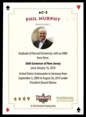 2022 Decision National Phil Murphy #AC-2 - Other