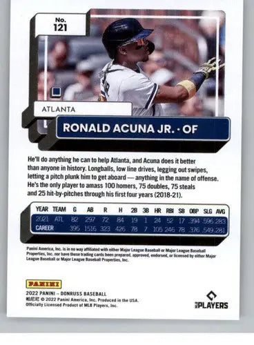 2022 Donruss #121 Ronald Acuna Jr. NM-MT Braves ID:42372 - Baseball Card Single