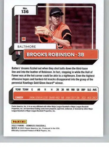 Brooks Robinson baseball card with original gloss in 2022 Donruss NM-MT Orioles