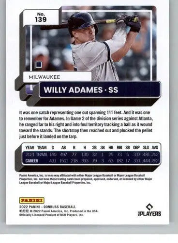 Original gloss baseball card featuring Willy Adames NM-MT from 2022 Donruss Brewers