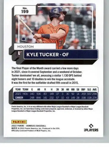 Original gloss Kyle Tucker baseball card 2022 Donruss NM-MT Houston Astros