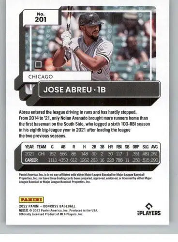 Jose Abreu baseball card with original gloss from 2022 Donruss NM-MT White Sox