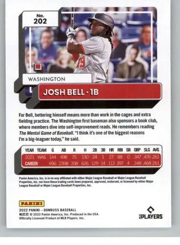 Original gloss Josh Bell baseball card 2022 Donruss NM-MT Nationals ID 42317