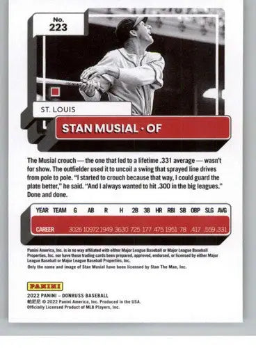 Stan Musial baseball card with original gloss, 2022 Donruss NM-MT Cardinals ID:42326