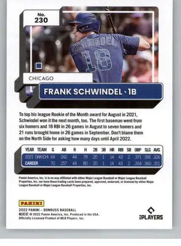 Frank Schwindel baseball card with original gloss, NM-MT condition from 2022 Donruss