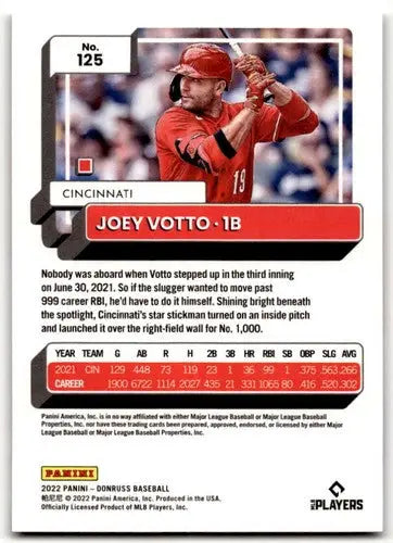 2022 Donruss Career Stat Line #125 Joey Votto NM-MT 238/331 Reds ID:42108 - Baseball Card Single