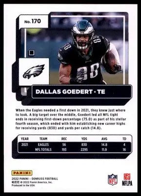 2022 Donruss Dallas Goedert 170 Philadelphia Eagles - Football Card Single