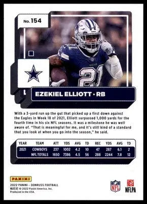 2022 Donruss Ezekiel Elliott 154 Dallas Cowboys