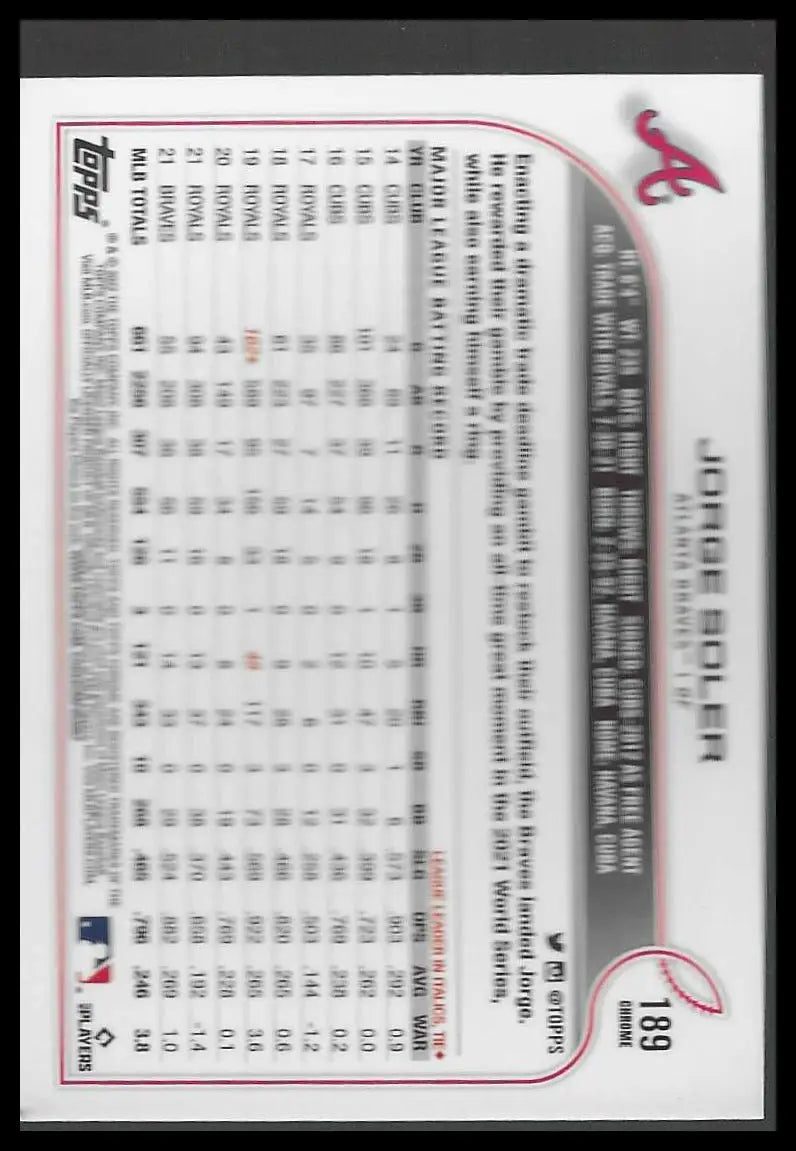 2022 Donruss Holo Orange #237b Alex Verdugo - Baseball Card Single