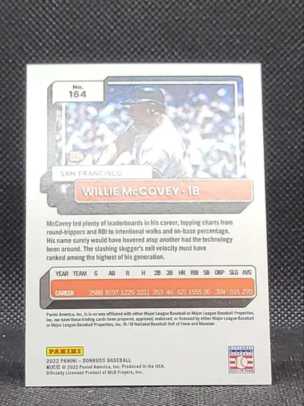 2022 Donruss - Holo Orange #245 Luis Urias Mint - Baseball Card Single