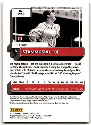 2022 Donruss Holo Red #223 Stan Musial NM-MT Cardinals ID:42090 - Baseball Card Single