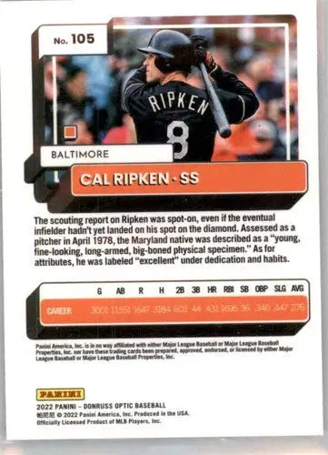 2022 Donruss Optic #105 Cal Ripken NM-MT Orioles ID:54084 - Baseball Card Single