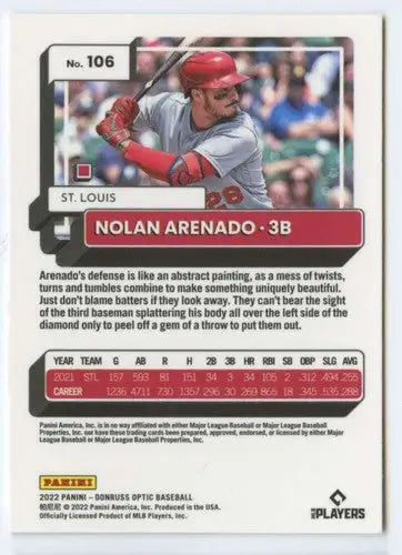 2022 Donruss Optic Nolan Arenado baseball card with original gloss featuring Cardinals