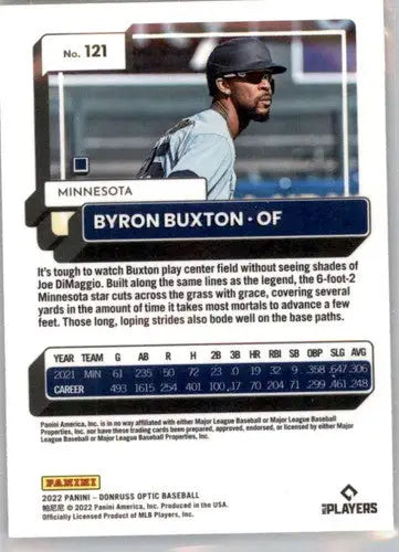 2022 Donruss Optic #121 Byron Buxton NM-MT Twins ID:52542 - Baseball Card Single