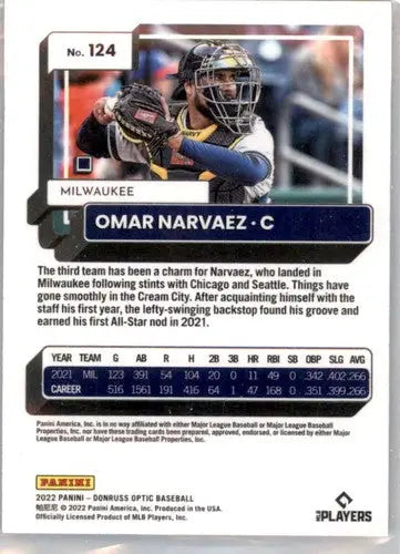 Omar Narvaez baseball card from Donruss Optic 2022 with original gloss Brewers ID 52551