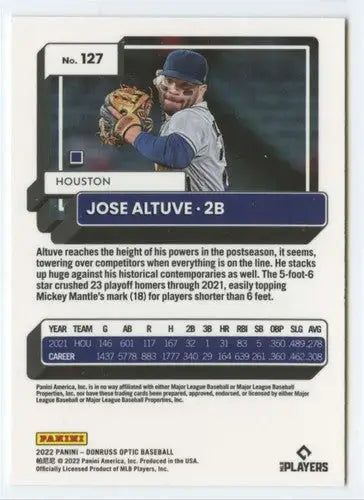 Baseball trading card featuring Jose Altuve from Donruss Optic with original gloss
