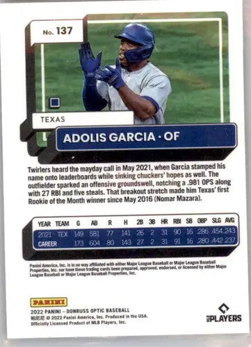 2022 Donruss Optic Adolis Garcia baseball card with original gloss Rangers ID 52545