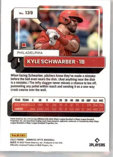 2022 Donruss Optic #139 Kyle Schwarber NM-MT Phillies ID:54073 - Baseball Card Single