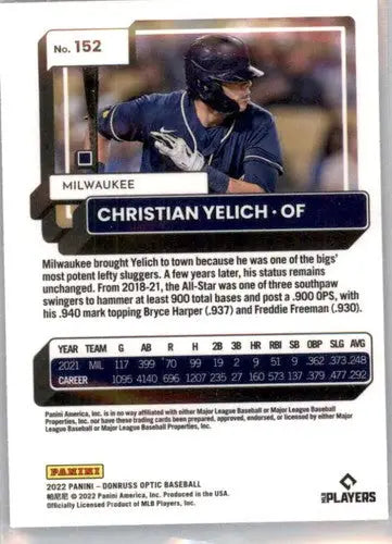 2022 Donruss Optic Christian Yelich baseball card with stats and original gloss