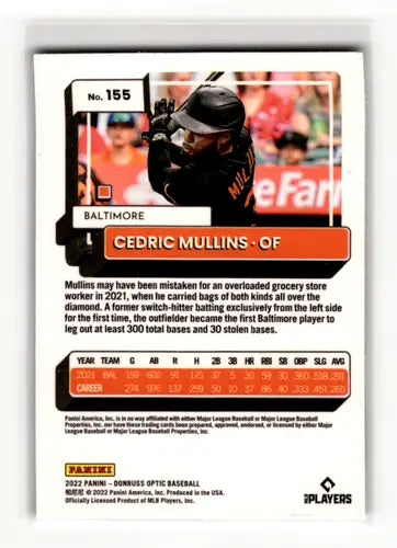 Back of 2022 Donruss Optic Cedric Mullins baseball card with original gloss detail