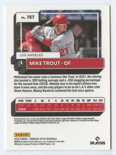 2022 Donruss Optic Mike Trout baseball card with original gloss featuring Angels player