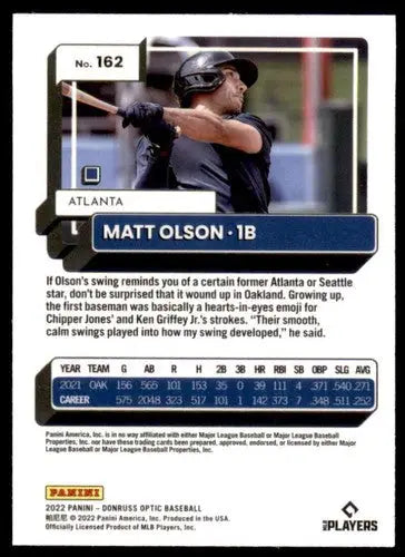Back of a Matt Olson 2022 Donruss Optic baseball card with original gloss in NM-MT condition