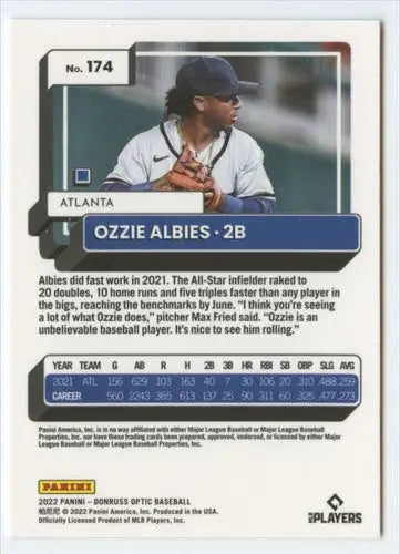 Original gloss baseball trading card of Ozzie Albies from 2022 Donruss Optic series