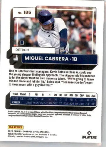 2022 Donruss Optic #185 Miguel Cabrera NM-MT Tigers ID:54075 - Baseball Card Single