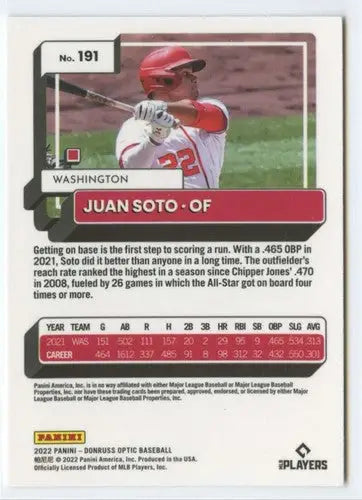 2022 Donruss Optic #191 Juan Soto NM-MT Nationals ID:52539 - Baseball Card Single