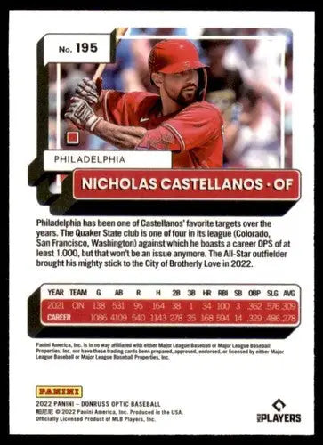 2022 Donruss Optic #195 Nicholas Castellanos NM-MT Phillies ID:54087 - Baseball Card Single