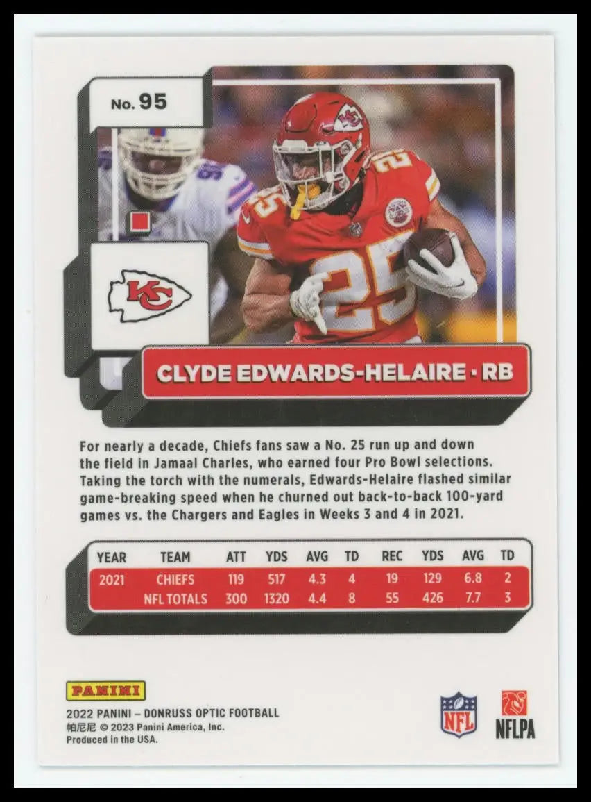 2022 Donruss Optic Clyde Edwards-Helaire 95 Kansas City Chiefs - Football Card Single