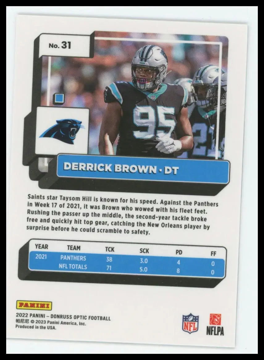 2022 Donruss Optic Derrick Brown 31 Carolina Panthers - Football Card Single