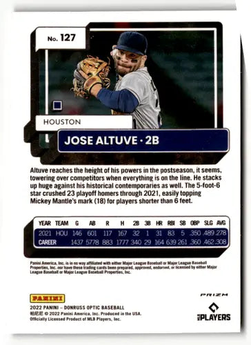Baseball card from 2022 Donruss Optic Lime Green series featuring Jose Altuve