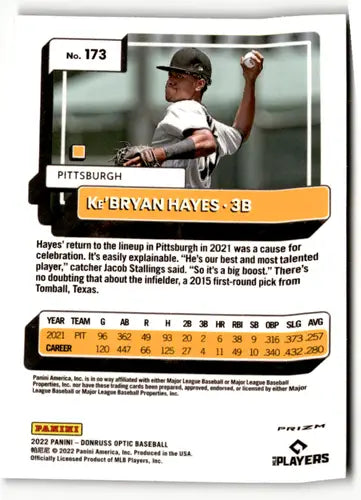 Ke’Bryan Hayes baseball card from 2022 Donruss Optic Lime Green series