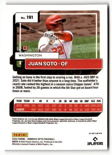 2022 Donruss Optic Lime Green Juan Soto baseball card Nationals NM-MT