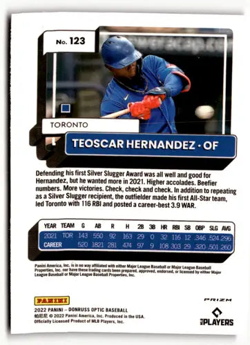Baseball card back from 2022 Donruss Optic Pink Teoscar Hernandez Blue Jays