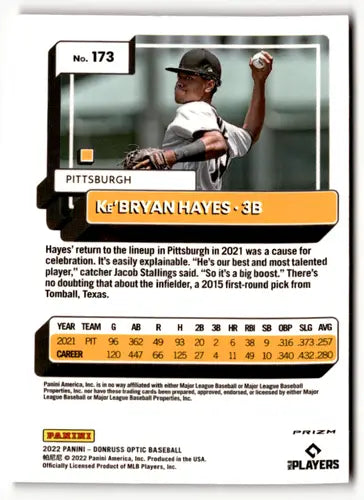 Ke’Bryan Hayes baseball card from 2022 Donruss Optic Pink set featuring Pirates jersey