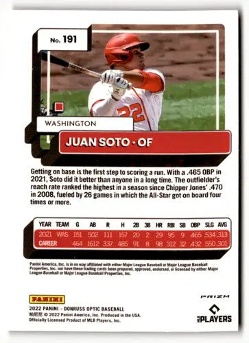 2022 Donruss Optic Pink Juan Soto baseball card NM-MT Nationals ID 47894