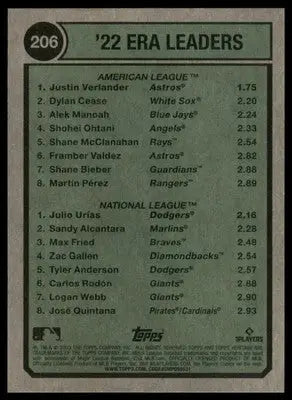 2022 Earned Run Average Leaders Verlander Urías 2023 Topps Heritage #206 - Baseball Card Single