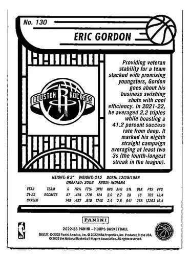 Original gloss Eric Gordon Houston basketball card from 2022 Hoops Houston Rockets