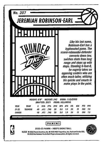 Original gloss basketball card of Jeremiah Robinson-Earl Oklahoma City Thunder 2022 Hoops