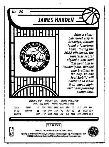 James Harden Philadelphia basketball card from 2022 Hoops series featuring Harden Philadelphia 76ers