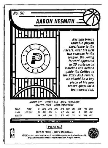 2022 Hoops Aaron Nesmith Indiana basketball card featuring original gloss from Nesmith Indiana Pacers