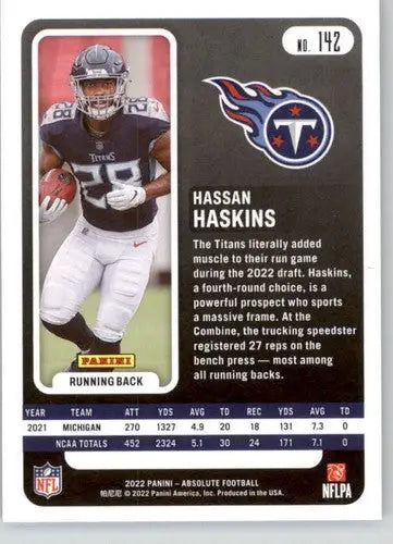 2022 Panini Absolute Hassan Haskins football rookie card with original gloss appearance
