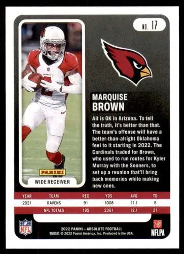 Marquise Brown football card from Panini Absolute with original gloss and NFL tone