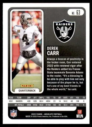 Derek Carr football card from Panini Absolute 2022 with original gloss displayed